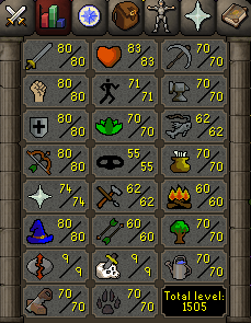 Accounts